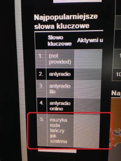 antyradio - #wtf z cyklu "czego ludzie szukają na naszej stronie?"...
SPOILER
No, c...