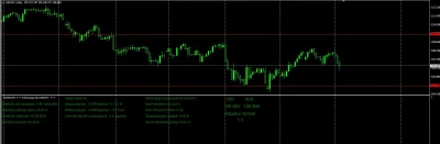 Rinter - @a665321: ja na MT4 bossaFX mam taką pomoc, pomocne