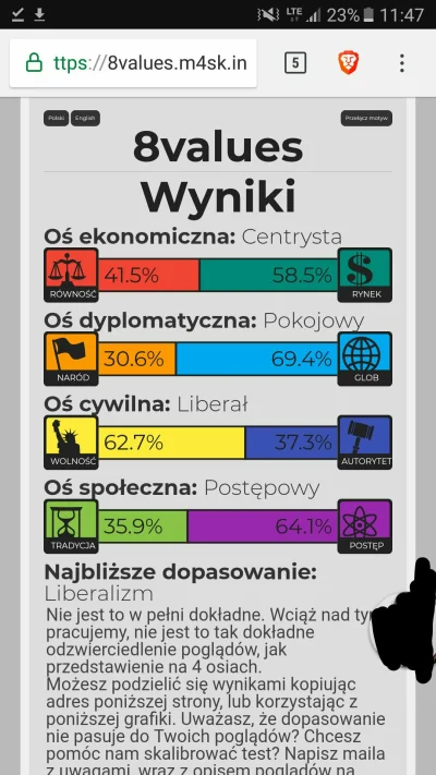 OttoVonAnus - @Hipokryzja_Wykopu .