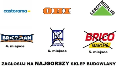 oba-manigger - Witam. Dzisiaj natomiast odpada Bricoman, który miał 69.43% głosów i z...