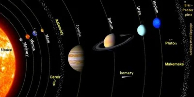 Altru - #ciekawostki #zagadka #kosmos #wszechswiat #astronomia

Co znajduje się w ś...