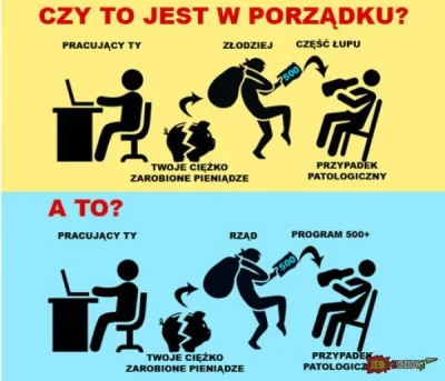 Mescuda - #bekazpodludzi #patologiazewsi #pracbaza #heheszki