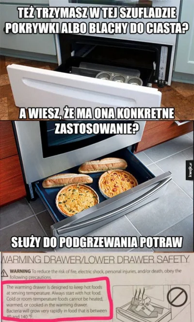 podwawelska - #ciekawostki ##!$%@?