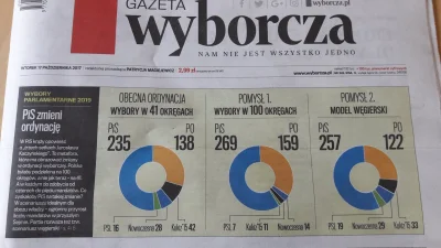 adam2a - PiS chce zmienić ordynację wyborczą, żeby było jeszcze bardziej demokratyczn...