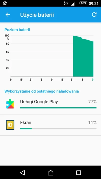 m.....r - Przez noc zjadło mi ponad 10% baterii, mimo że dotychczas spadało o 1-2%. C...