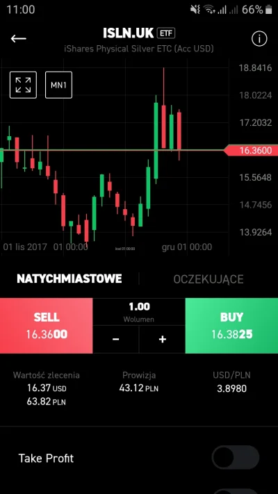 maniok - @szcz33pan: prowizja za zakup 0,12% minimalna 10euro
Trzymanie za 0
Spread s...