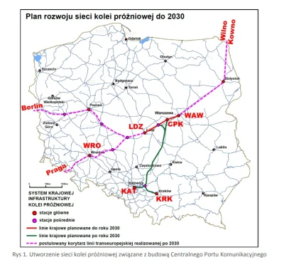 wittorio007 - Wygląda na to, że do 2030 możemy mieć w polsce #hyperloop ;) #heheszki ...