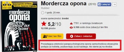 kozi - > Posiadająca zdolności parapsychologiczne opona samochodowa obsesyjnie podąża...