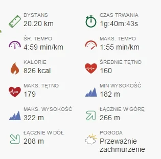 WesolyMorswin - 221 636,42 - 20,30 = 221 616,12

 

#sztafeta #morswinszukazony 
...