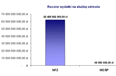 Pete1 - @Zdupcyngiel: no i tak nawiązując do obrazka tak się zastanawiam na ile realn...