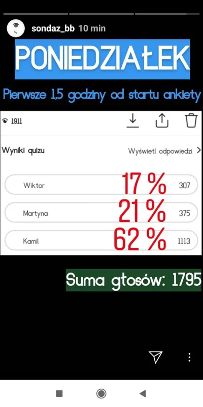 Ziomsto - Kto wygra? Ankieta na insta.
#bigbrother