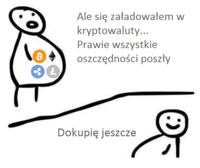 m.....w - #bitcoin #kryptowaluty #heheszki #justcryptothings