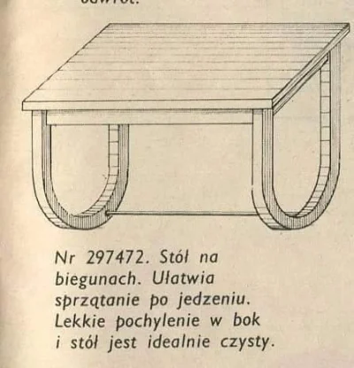 Trzesidzida - Gdzie można taki kupić? 

#heheszki