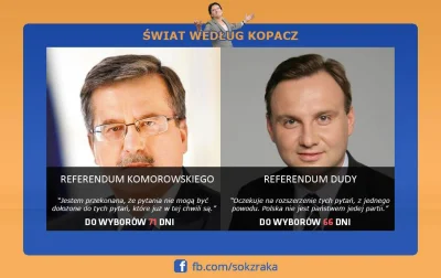 kieru - Teoria względności wg p.Kopacz.


#polityka #humorobrazkowy #smutekobrazko...