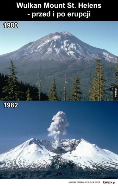Artktur - Erupcja wulkanu St. Helens.

Wulkan St. Helens (2550 m n.p.m.) rozsławiła...