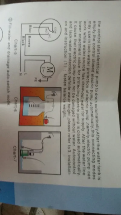 latamnabosaka - Jako że jestem jedyny w domu który potrafi wymienić żarówkę w domu to...