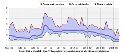 Jack_Pstrong - Lubie jak tak dziennikarze piszą. Co chcą zawsze mogą wstawić w tekst....