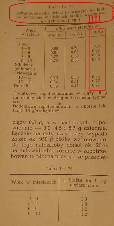 NooB1980 - > zakładanie przed dr. Kwacha, że po 3 tyg dostosowania się do tej diety m...