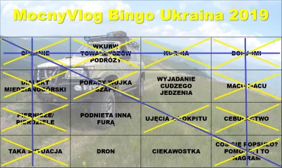 PatoPaczacz - Ukraińskie bingo 1! Zaczynamy to co tygrysy lubią najbardziej- serię wy...