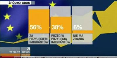 piaskun87 - Na poprawę humoru, Polsat jak zwykle w formie (✌ ﾟ ∀ ﾟ)☞