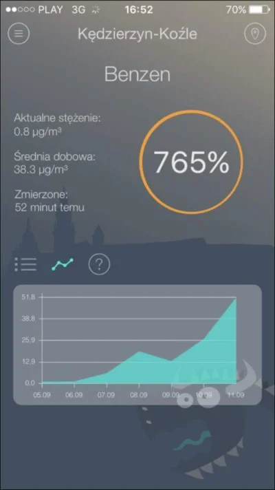 mjichalb - idę biegać #benzenpomaga