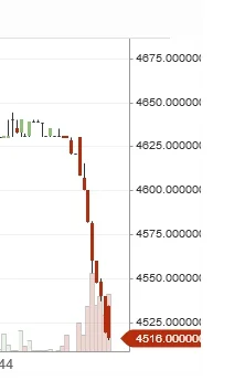 Atexor - Wtf? Pęka?
#bitcoin