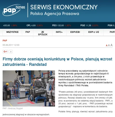 gaim - http://biznes.pap.pl/pl/news/pap/info/2211070,firmy-dobrze-oceniaja-koniunktur...