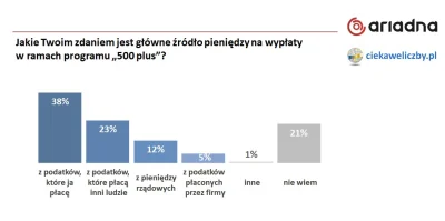 Tzebullaque - "idiotyczne" unijne przepisy obowiazuja w PL od wielu lat. GIODO, rings...