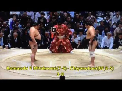 corrs - Honbasho Osaka - dzień czternasty.

Ozeki Terunofuji przystąpił do swojej w...