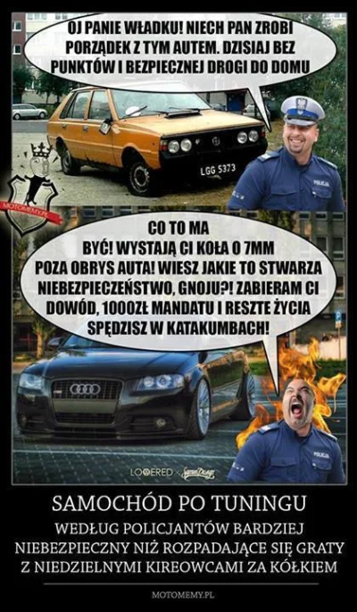 Minesr33 - Ja to tylko tu pozostawie i nikt nie powie mi że tak nie jest.Karać i #!$%...