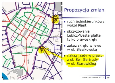 bladyborsuk - @DanielPlainview: WTF? O co chodzi z tymi nakazami skrętu w prawo?

T...