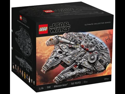 stanu - Millennium Falcon 75192 ponownie dostępny w sklepie LEGO!
https://shop.lego.c...