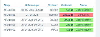 Felonious_Gru - Ehh... ( ͡° ʖ̯ ͡°)
Oczywiście nie wiadomo dlaczego.
#planetplus