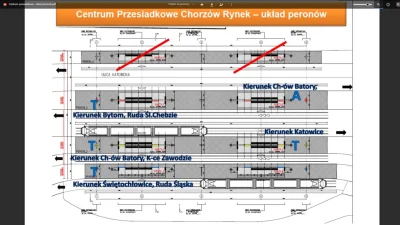 sylwke3100 - Układ centrum przesiadkowego w Chorzowie jaki będzie od jutra obowiązywa...