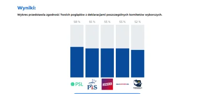 ZajetyJestLoginWybrany - @Radek41: a co ja mam powiedzieć? Dalej nie jestem pewien na...