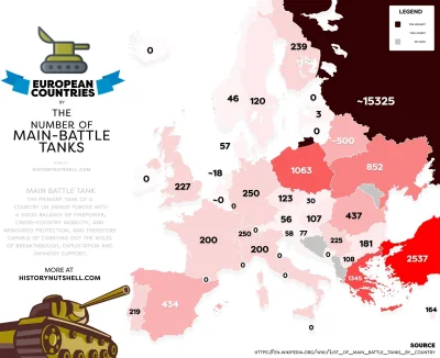 C.....h - Ilość czołgów bojowych w Europie. 
#mapy #mapymilitarne (?) #mapporn #kart...