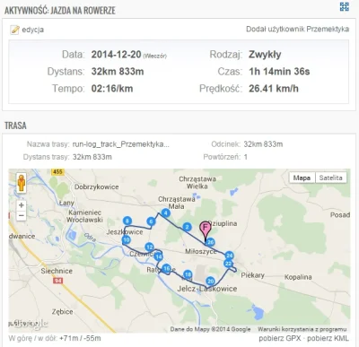 Przemektyka - 2566 km - 32 km = 2534 km



#3600kmtyki