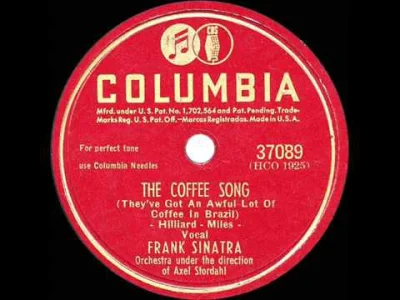 Lifelike - #muzyka #franksinatra #40s #50s #60s #70s #80s #lifelikejukebox
12 grudni...