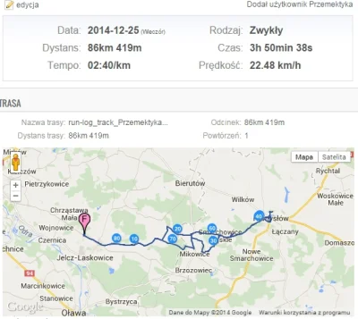 Przemektyka - 2361 km - 86 km = 2275 km 



Świąteczna aktualizacja licznika :-) Weso...