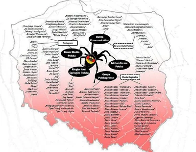 krzysiekciekawy - > Niemieckie media w Polsce

@aven9er: