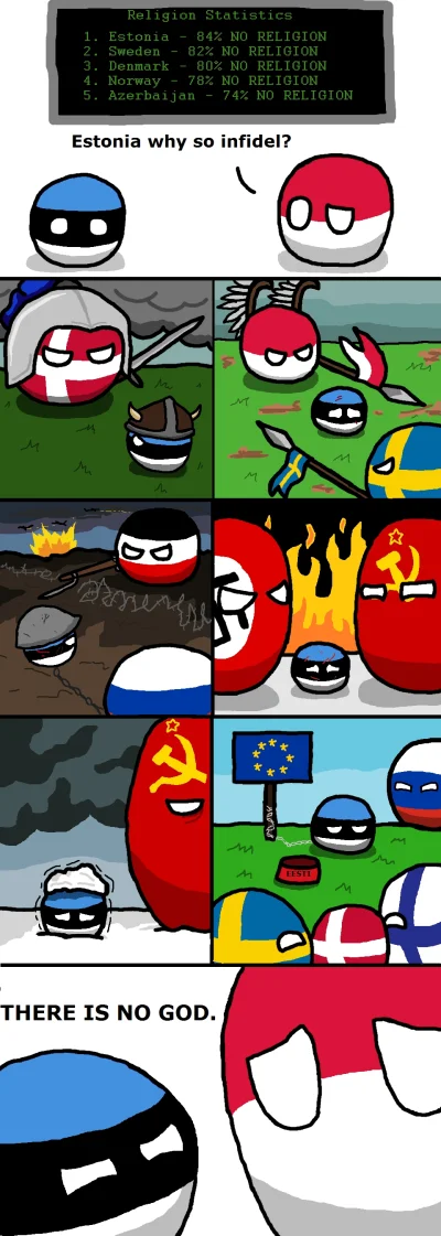 Lele - Dżizas jak umarłem prawie, o nie.

#polandball #estonia #gimboateizm