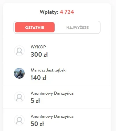 k.....u - Siła wypoku( ͡° ͜ʖ ͡°)