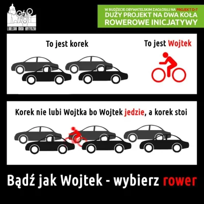 MIRLublin - Rowerowy mem na sobotę.