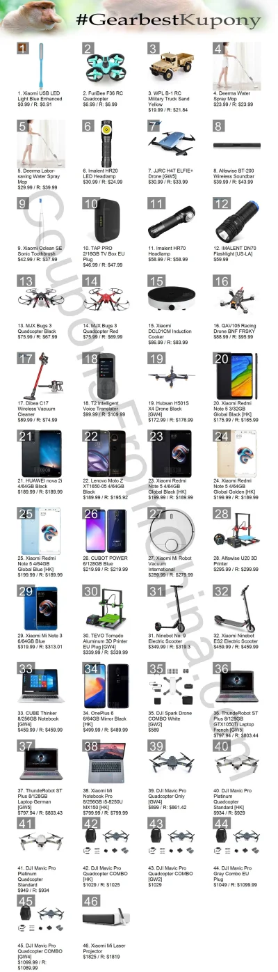 n_____S - Witam w tagu #GearbestKupony i #kuponynazywo,
poniżej publikuję kupony ze ...