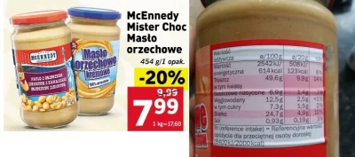 DAW100 - #mikrokoksy
#mikrokoksydeals

Amerykański tydzień w Lidlu od dziś(22.09)....