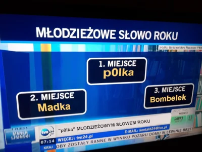 DoktorNauk - p0lka młodzieżowym słowem roku!!!

SPOILER


Przypominam o głosowan...