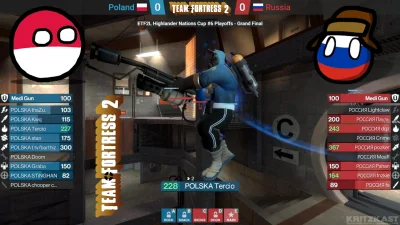 blamedrop - Team Fortress 2 • Poland vs. Russia • Grand Final • ETF2L Highlander Nati...