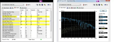 szylkret - Dobre? Złe wyniki?

#dyski 
#hdtune 
#hdd 
#komputery 
#pc