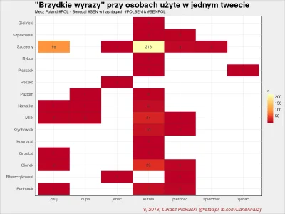 pcstud - O jaki ładny obrazek znalazłem na Redicie: "Kto jest temu winien? Komu dosta...