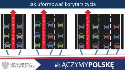 wesolymuzykworkiestrzezycia - ! #polskiedrogi #strazpozarna #motoryzacja #korytarzzyc...
